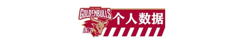 美国篮球训练计划一整套_2